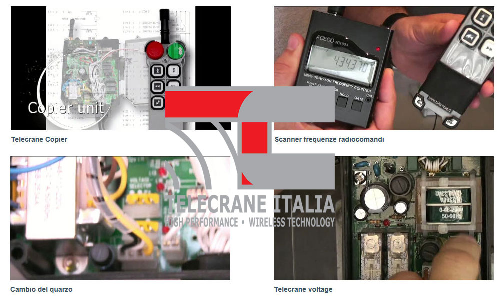 tutorial-telecrane